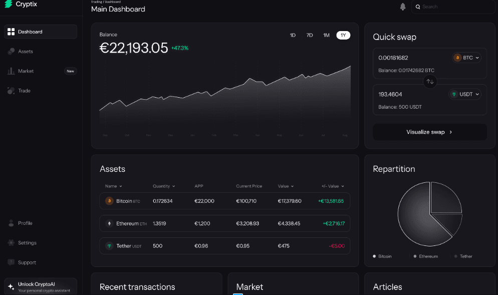 Dashboard